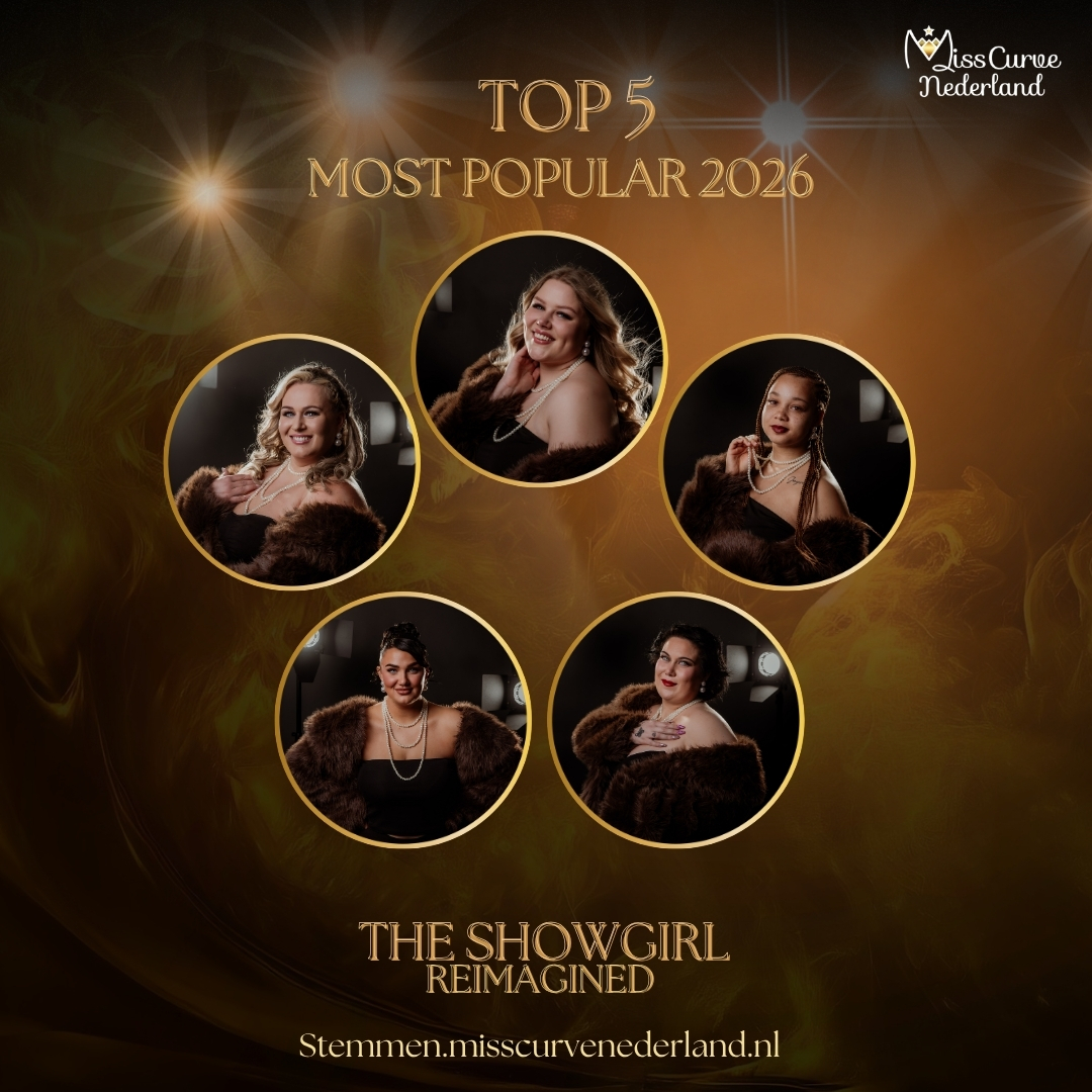 Tussenstand Voting Most Popular 2026