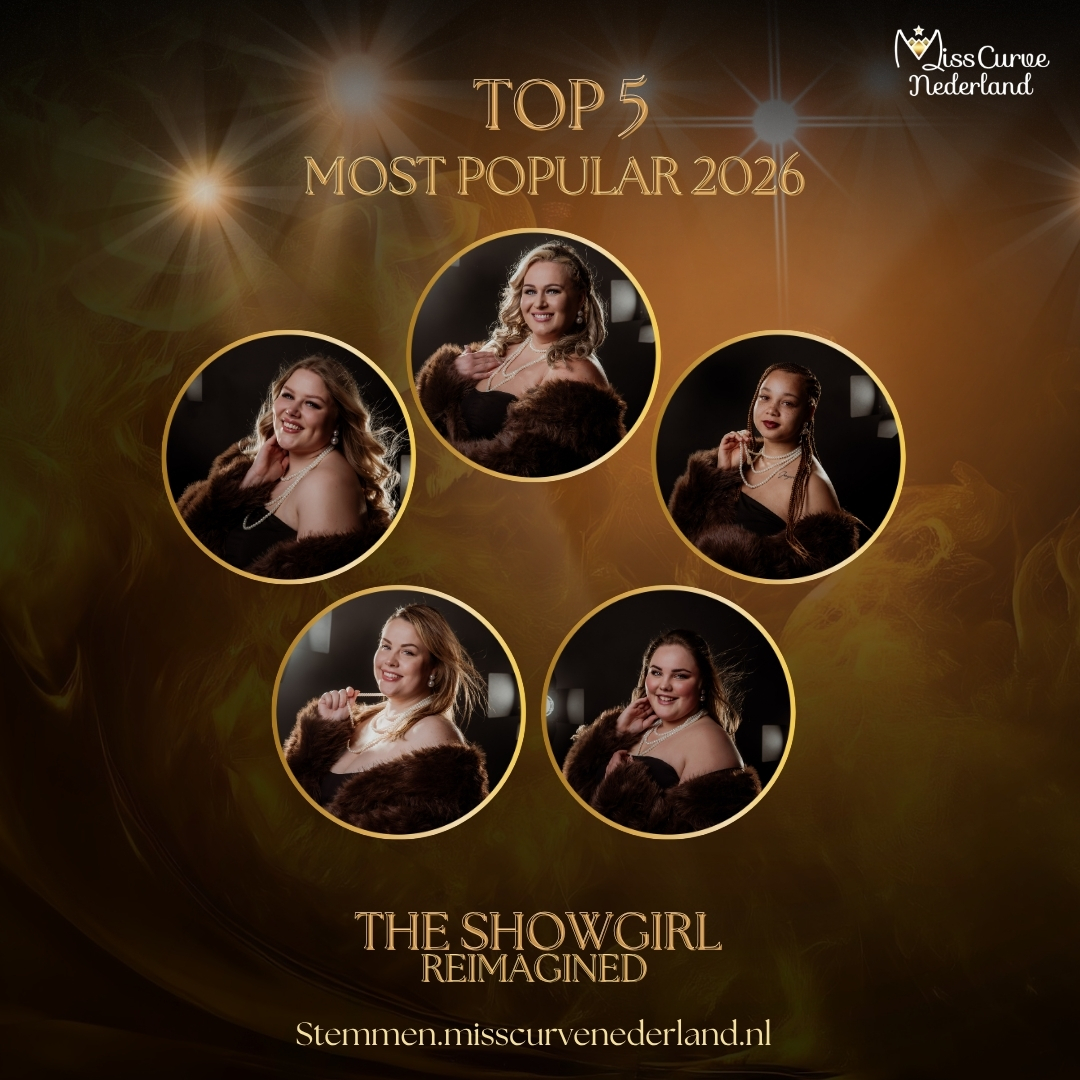 Tussenstand Voting Most Popular 2026