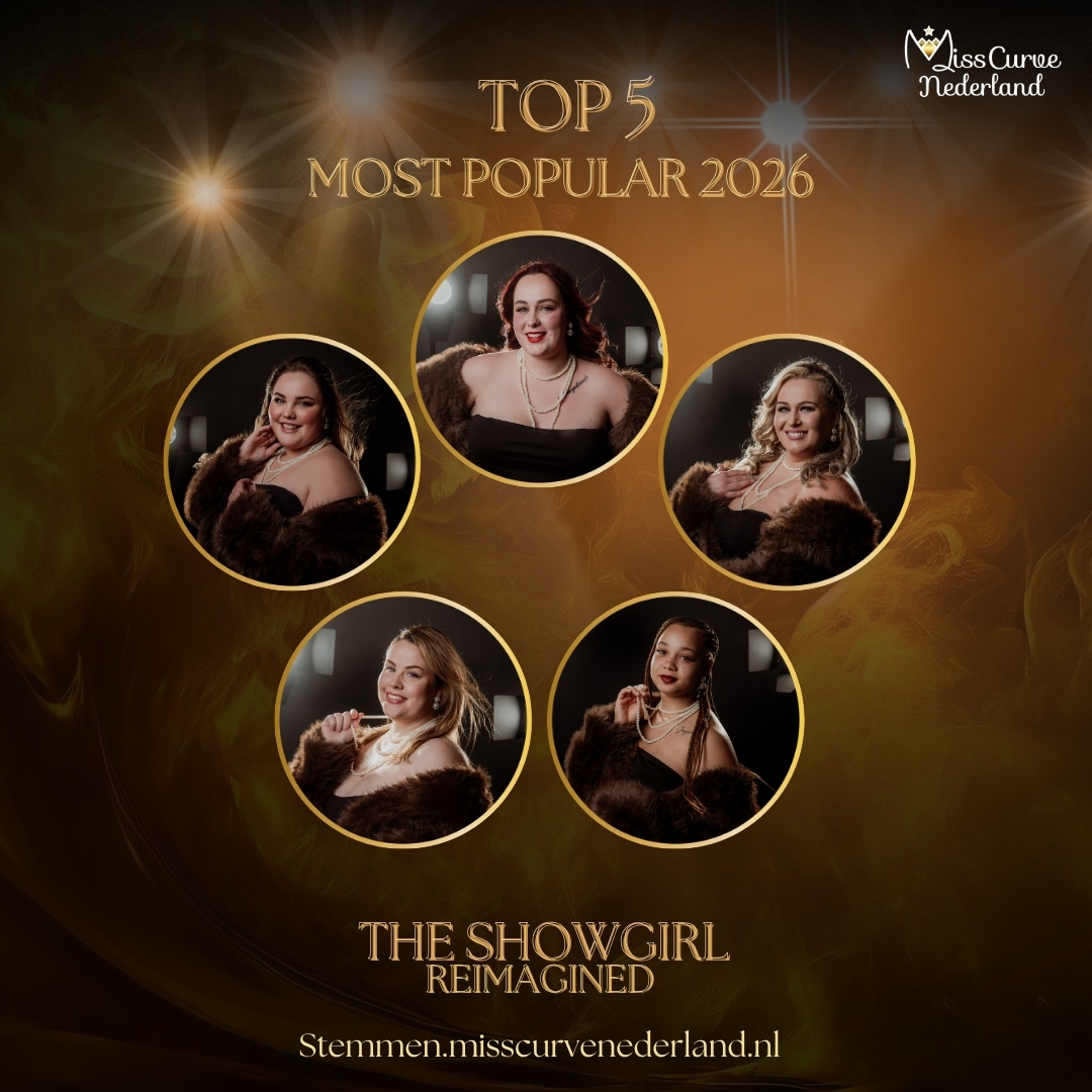 Tussenstand Voting Most Popular 2026