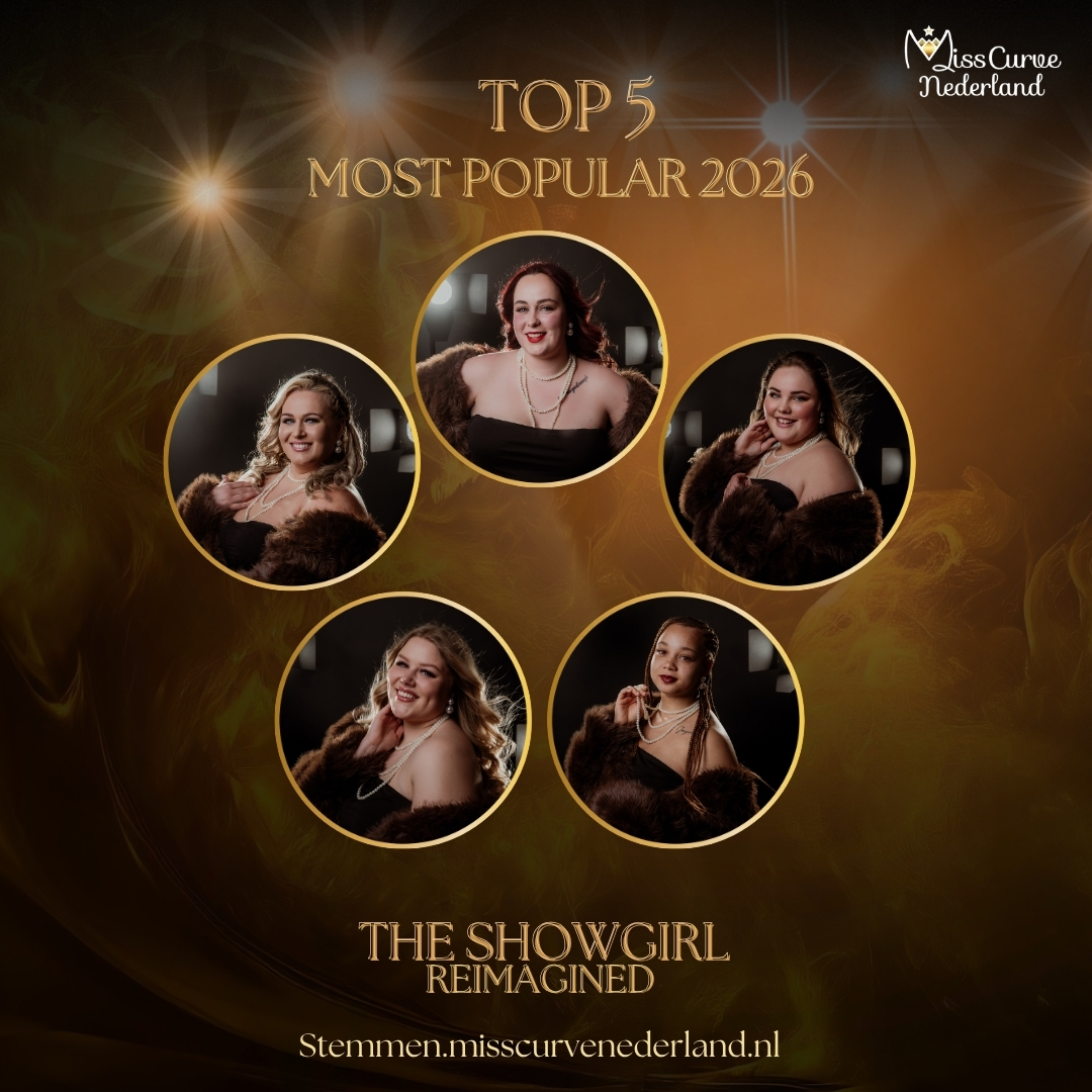 Tussenstand Voting Most Popular 2026