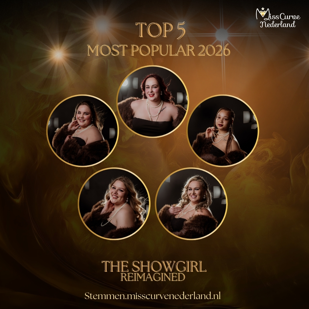 Tussenstand Voting Most Popular 2026