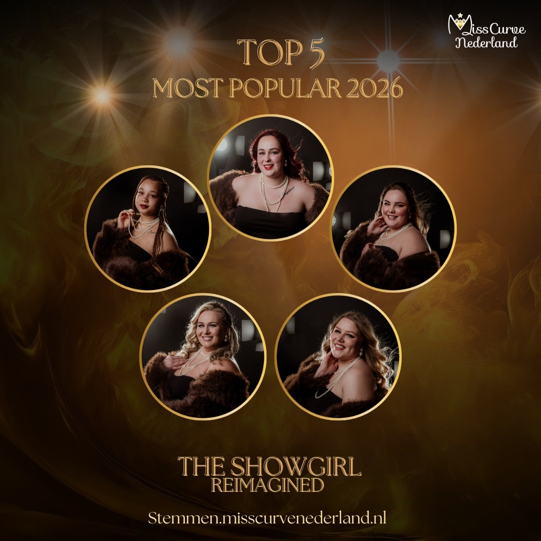 Tussenstand Voting Most Popular 2026