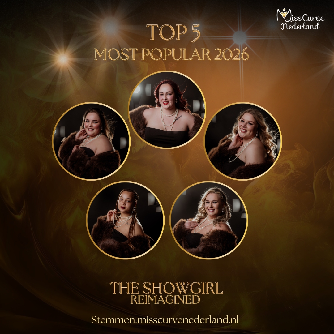 Tussenstand Voting Most Popular 2026