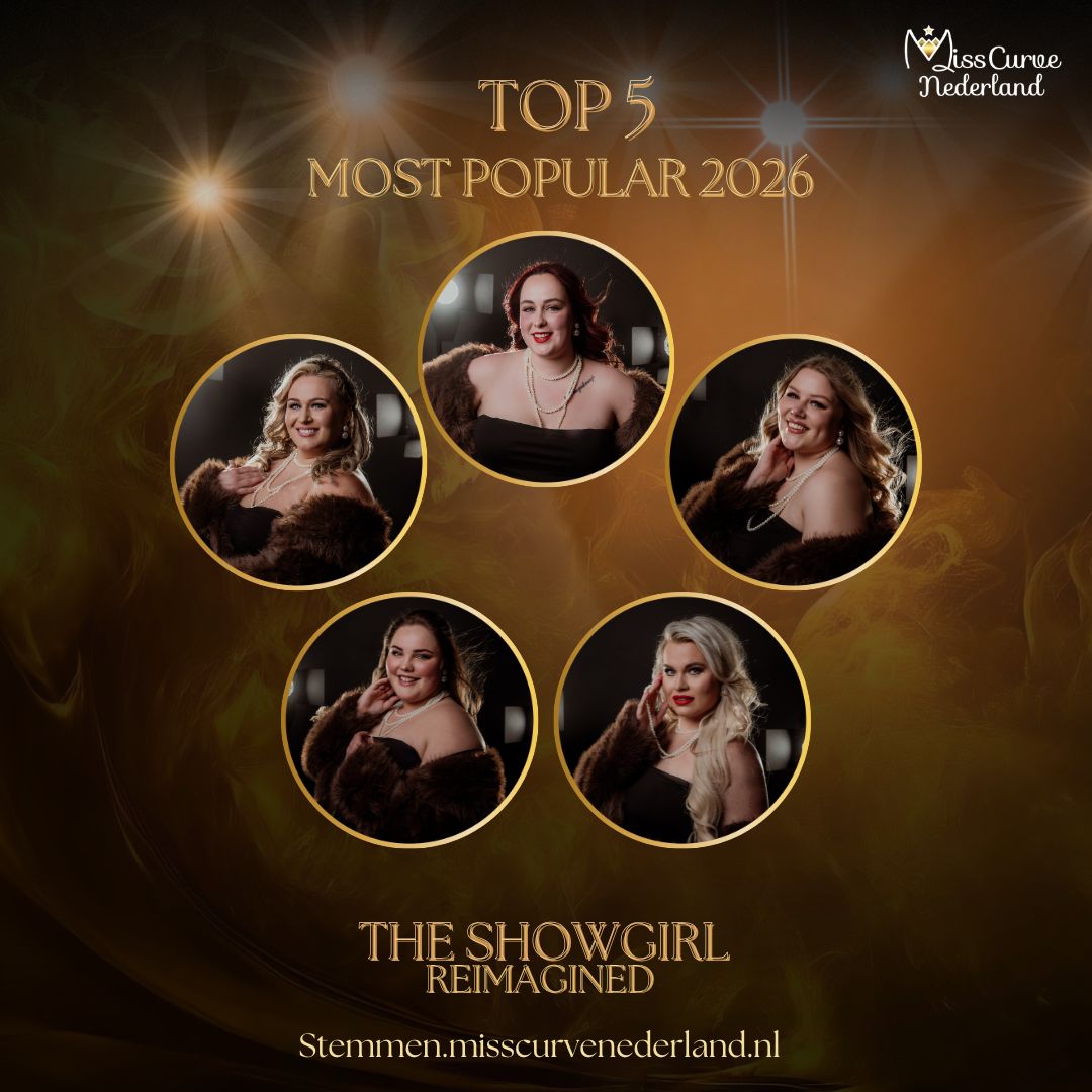 Tussenstand Voting Most Popular 2026